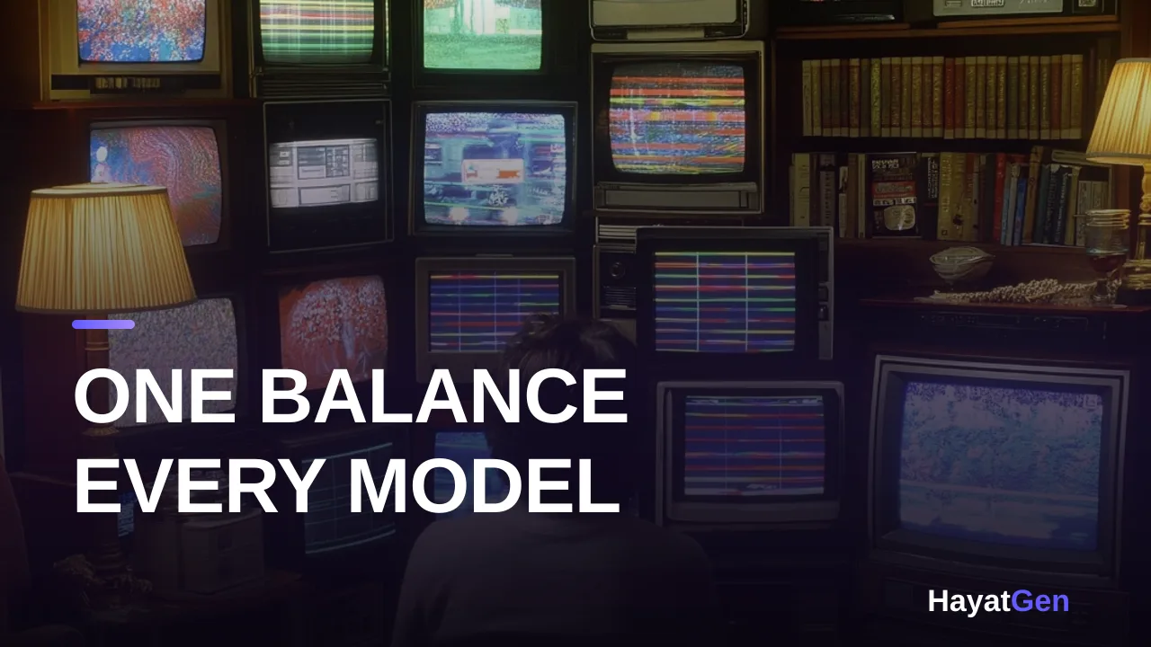 All-in-one AI image and video generator thumbnail showing many AI models merging into one balance
