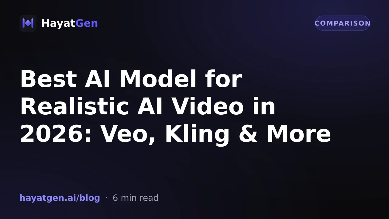 Thumbnail asking which is the best AI model for realistic AI video in 2026
