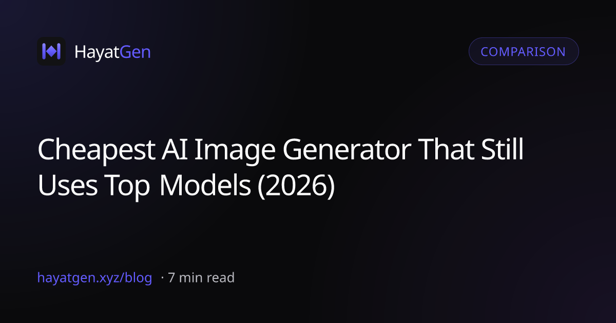 Cheapest AI image generator thumbnail with affordable top models headline on dark purple