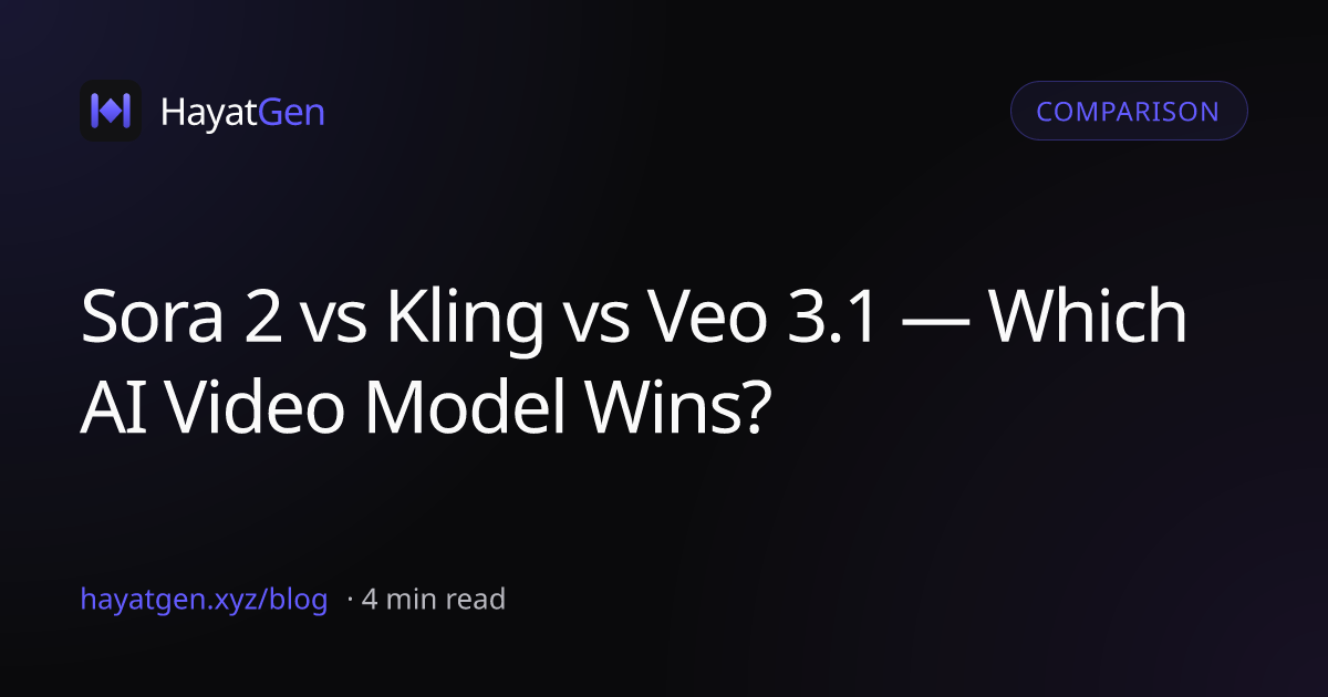 Sora 2 vs Kling vs Veo 3.1 — AI Video Model Comparison (2026)